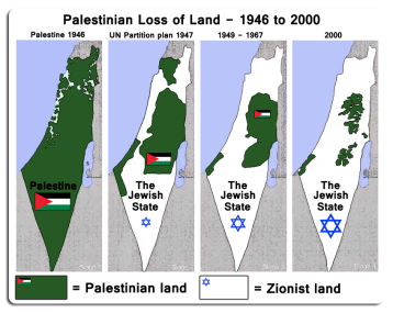 jews_stealing_palestine